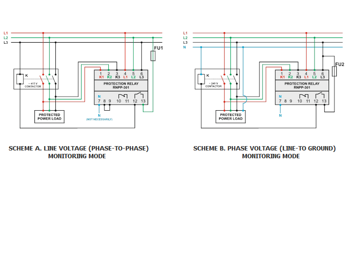 Voltage Monitoring Relay RNPP-301